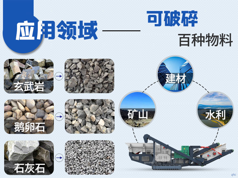 一機多種 百種物料均可破碎