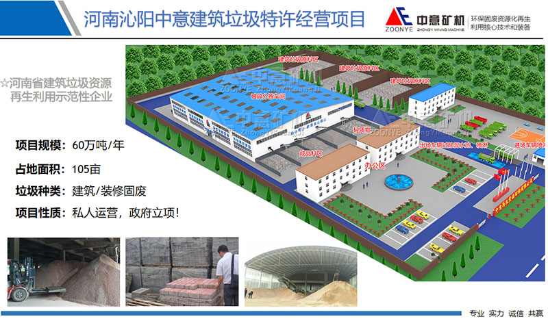 焦作建筑垃圾處理項目