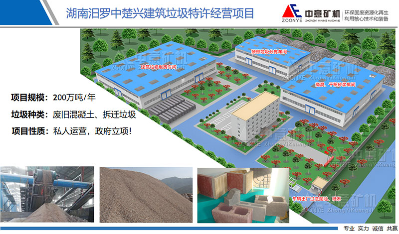 湖南汨羅建筑垃圾處理項目