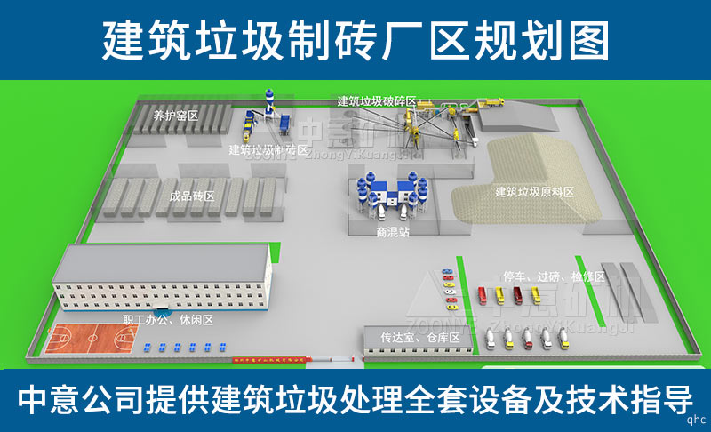 中意礦機提供建筑垃圾制磚工藝