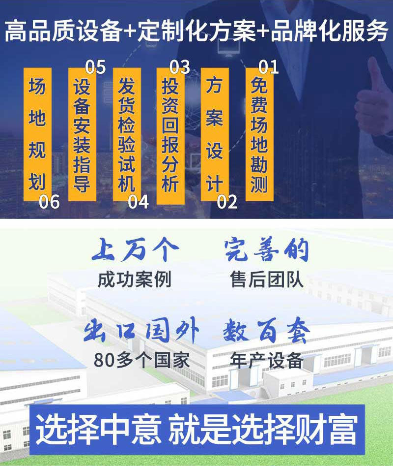 制砂機(jī)廠家