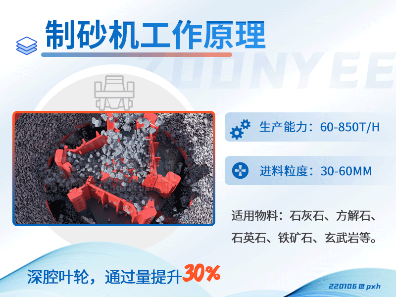 立式沖擊破碎機