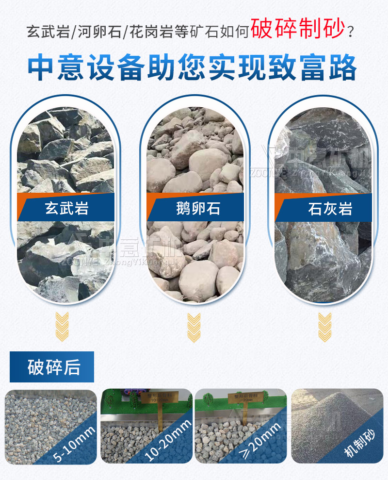 移動破碎機應(yīng)用范圍