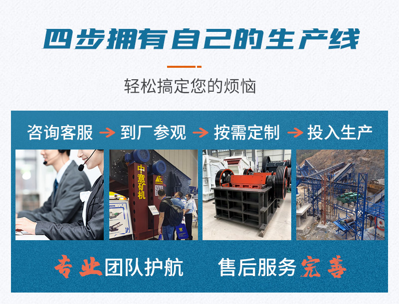 四步擁有您的砂石生產線