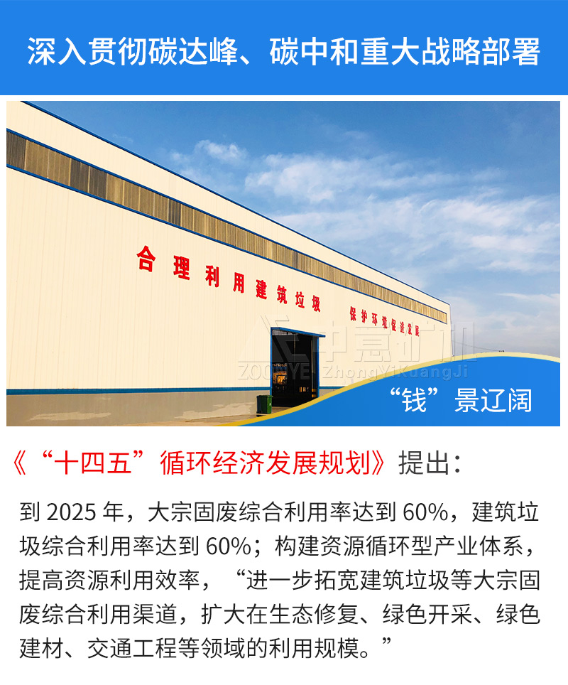 建筑垃圾資源化處理發展前景