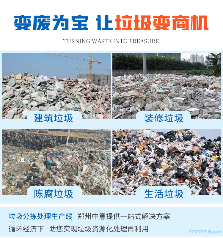 裝修垃圾、陳腐垃圾成分復雜