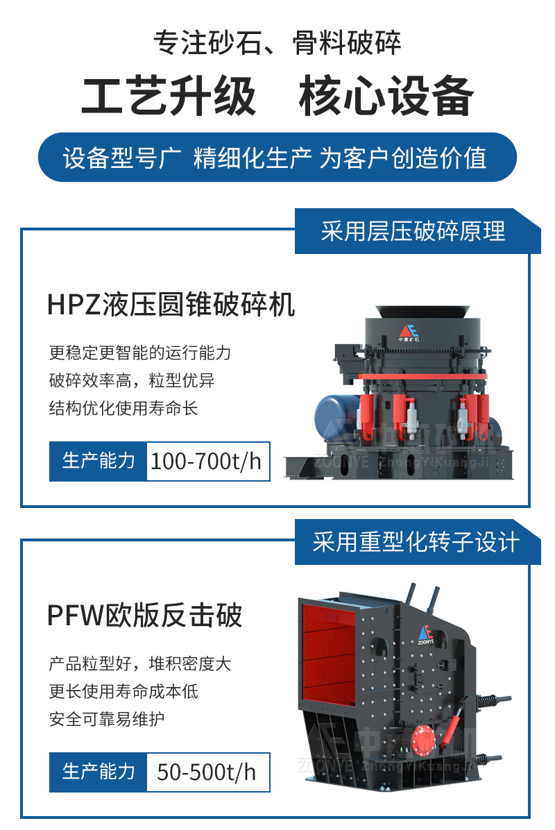 中意砂石破碎設備