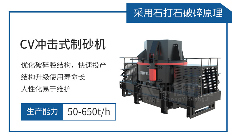 新型制砂設備