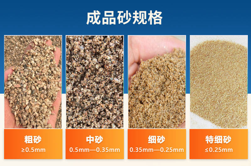 成品砂規格.jpg