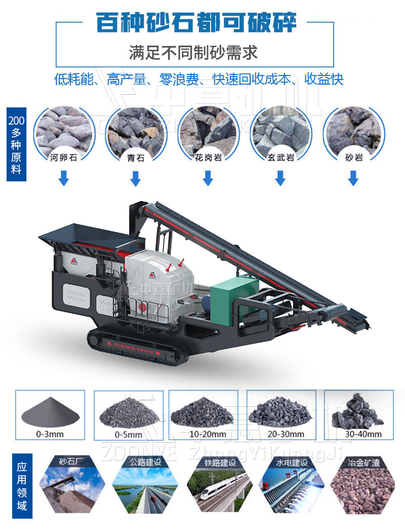 移動破碎機站可處理百種物料.jpg