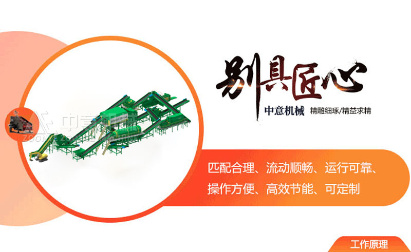 陳腐垃圾處理設備優勢