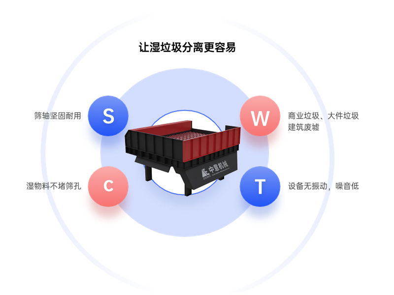 建筑裝修垃圾設備