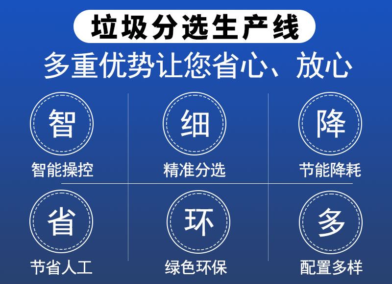 固廢垃圾分揀生產線