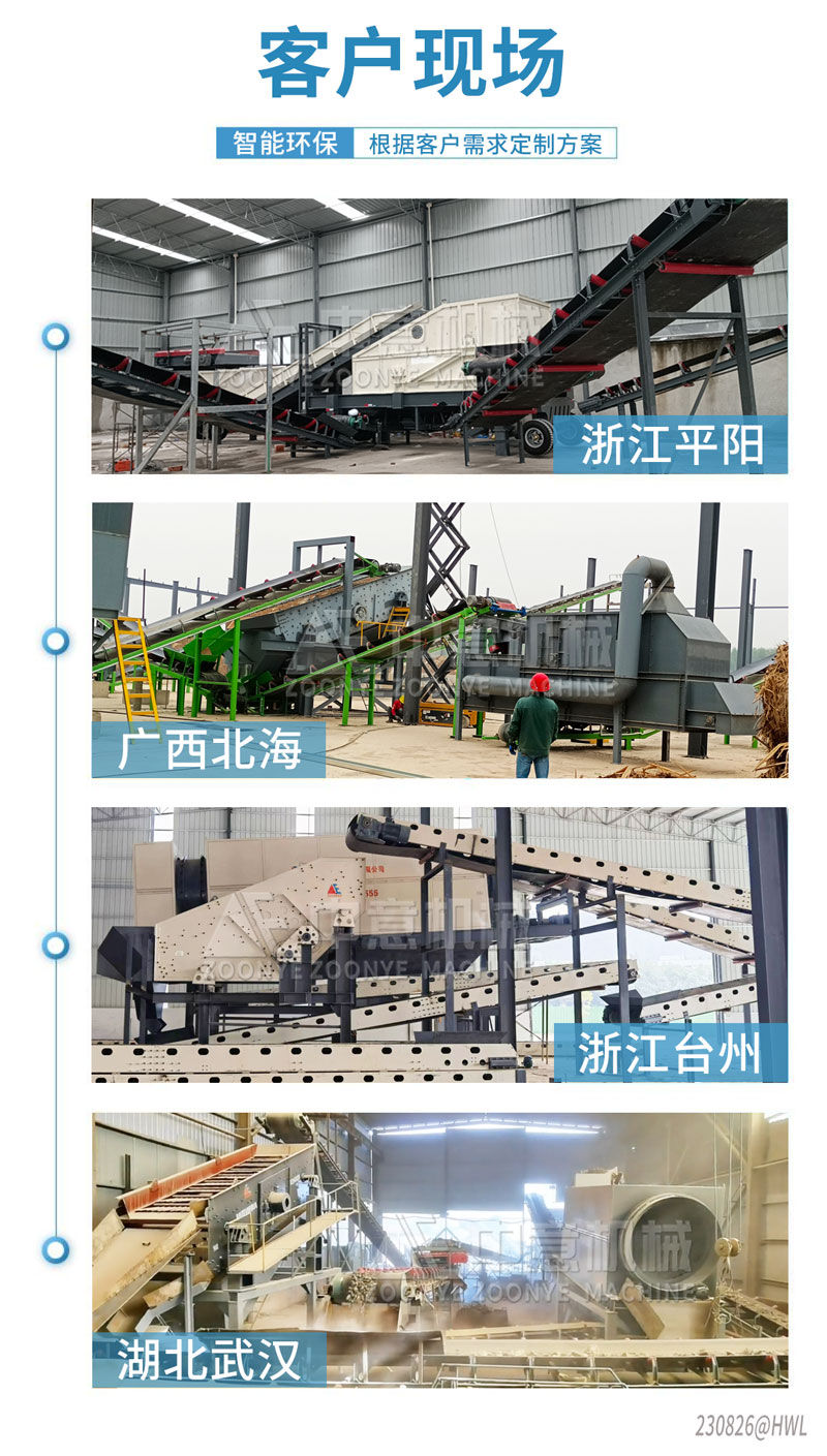 客戶現場
