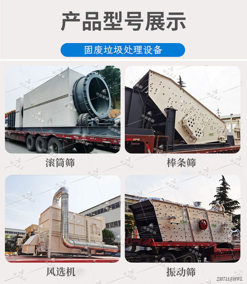 產品型號展示
