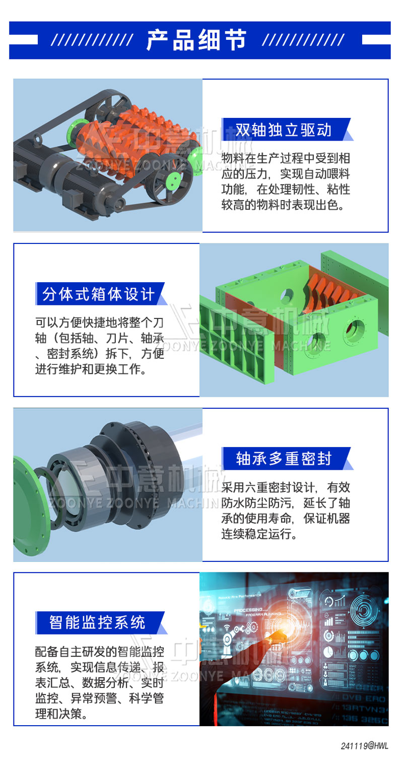 產品細節