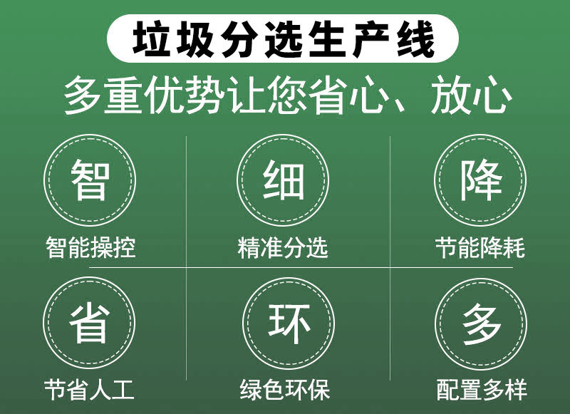 垃圾分選生產線優勢